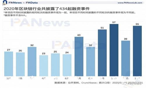 全面了解火币网比特币钱包的登陆网址和使用指南